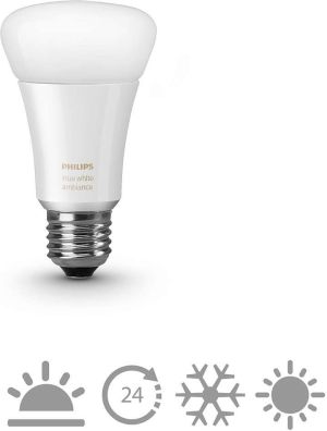 Philips Białe nastrojowe światło Hue (8718696548738) 2