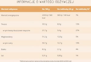 MERCI Czekolada Kawowo-Śmietankowa -100G 5