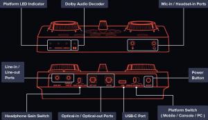 Karta dźwiękowa Creative Soundblaster GC7 (70SB185000000) 4