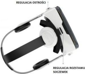 Gogle VR Garett VR 4 5