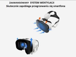 Gogle VR Garett VR 4 7