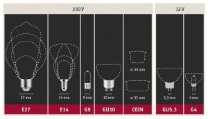 Paulmann LED GU5,3 445lm 4000K 36° Czarny mat ściem 12V 6,5W 9