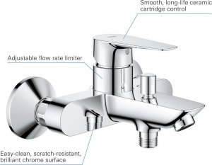 Bateria wannowa Grohe BAUEDGE BATERIA WANNOWA GŁOWICA 35MM 8