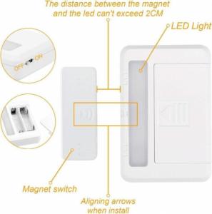 Techly Techly Lampka LED 0.5W do Szafki Szuflady Włącznik Magnetyczny 2x 9