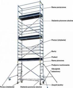 Drabex RAMA DRABINOWA 1.96*0.76M 310.03 1