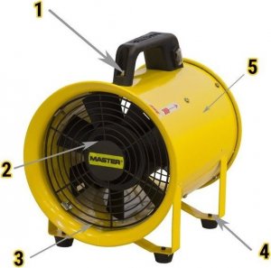 Wentylator Master Wentylator Master BLM 6800 6