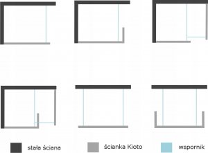 Mexen Mexen Kioto ścianka prysznicowa 70 x 200 cm, transparent/czarny wzór 8 mm, czarny - 800-070-101-70-77 5