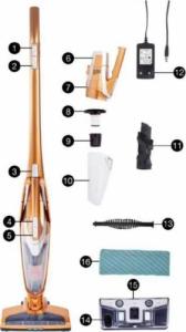 Odkurzacz pionowy TurboTronic Aqua Lux 900 12