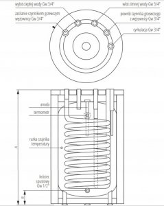 SWK-100L WYMIENNIK C.W.U.STOJ.Z Wʯ. KR??CE G?RNE,TERMO-TOP BIA?Y KOSPEL // OG.K.SWK-100.A.TERMO-TOP.WHITE 3