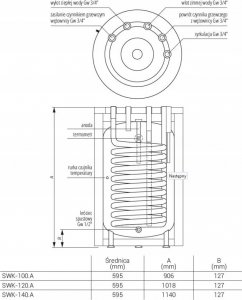 SWK-100L WYMIENNIK C.W.U.STOJ.Z Wʯ. KR??CE G?RNE,TERMO-TOP BIA?Y KOSPEL // OG.K.SWK-100.A.TERMO-TOP.WHITE 5