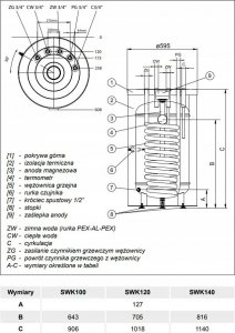 SWK-100L WYMIENNIK C.W.U.STOJ.Z Wʯ. KR??CE G?RNE,TERMO-TOP BIA?Y KOSPEL // OG.K.SWK-100.A.TERMO-TOP.WHITE 9