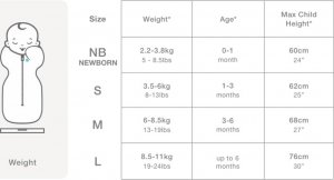 Love to dream Otulacz Swaddle UP - rozmiar S - dusty pink - ETAP1 - 1.0 TOG Original 7