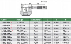 Insize MIKROMETR  25- 50 STANDARD /CERT. 2