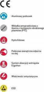 jalas Obuwie robocze półbuty Jalas 1615 rozmiar 44 6