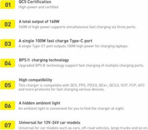 Ładowarka Baseus TZCCZM-0G 1x USB-A 2x USB-C 5 A  (BSU3243GRY) 24