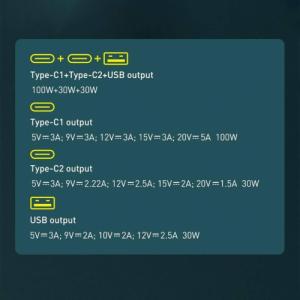 Ładowarka Baseus TZCCZM-0G 1x USB-A 2x USB-C 5 A  (BSU3243GRY) 4