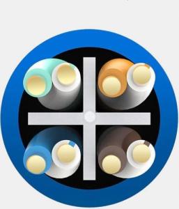 Ugreen Ugreen szpula kabel internetowy sieciowy CAT 6 UTP 305 m (NW109) 4