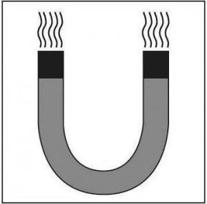 Format Latarka LED w kształcie długopisu, akumulatorowa FORMAT 5