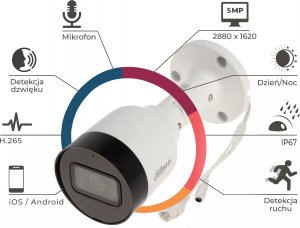 Kamera IP Dahua Technology IPC-HFW1530S-0280B-S6 2
