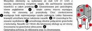 Proxxon Zewnętrzna nasadka 3/8 TX E7 2