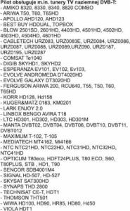 Pilot RTV Blow Pilot uniwersalny do tunerów DVB-T dekoderów. 3947 4