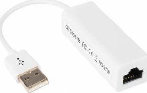 Karta sieciowa Prolech 86-052# 4