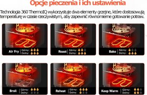 Frytkownica beztłuszczowa Cosori CAF-P583S-AEUR 14