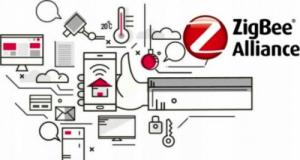 OXT Gniazdko ZigBee 3.0 16A pomiar model IG019 TUYA 13