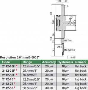 Insize CZUJNIK CYFROWY 25.4/0.01 1