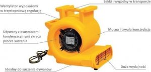 Master Wentylator Master CD 5000 5