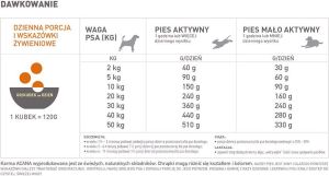 Acana Wild Prairie Dog - 11.4 kg 3