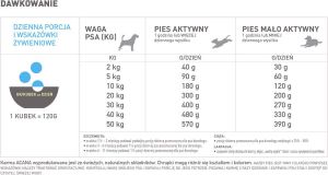 Acana Pacyfic Pilchard - 11.4 kg 3