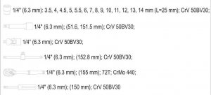 Zestaw narzędzi Yato ZESTAW NARZĘDZIOWY 1/4'''' 20 CZĘŚCI XS 6