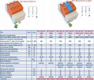 Protec Ogranicznik przepięć PV T1+T2 (B+C) BY1-B+C/3 FW10 1000V DC 20/40kA Pro-Tec 3234030 2
