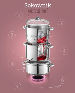 Florina Sokownik na indukcję Florina 5 l 5