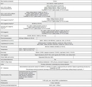 Brymen Miernik cęgowy 1000A AC/DC TRMS AmpTip BM089 Brymen 2