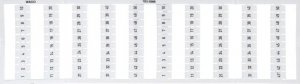 Shumee Oznaczniki WMB 2x 1-50 793-5566 /5szt./ 1