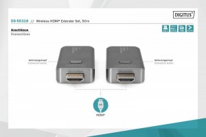 System przekazu sygnału AV Digitus Zestawu Wireless HDMI Extender (DS-55318) 5