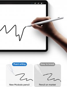 Rysik Mcdodo PN-8920 Biały 6