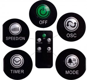 Wentylator Maltec HD Storm 2500 czarny 4