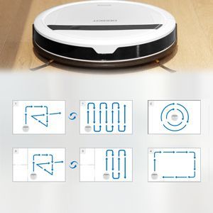 Robot sprzątający Ecovacs Deebot DM88 3