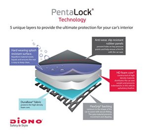 Diono Mata pod fotelik diono ultra mat deluxe black (60371) 2