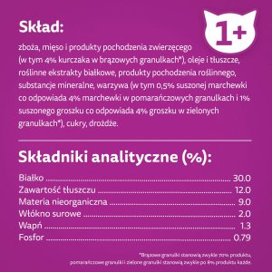 Whiskas Adult Kurczak i warzywa 14kg 8