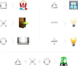 Fibaro FIBARO KeyFob - pilot zdalnego sterowania - FGKF-601 ZW5 7