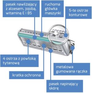Wilkinson  Quattro Titanium Sensitive wkład do maszynki do golenia 4szt 2