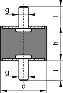 Wibroizol. gumowo-metal., wersja A, 25 x 30mm M6x18 2