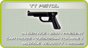 Cobi Mała Armia, Czołg KV-1 (2489) 10