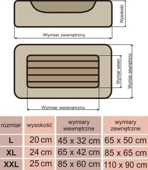 Hobbydog Legowisko Prestige - Brąz w napisy XL 6