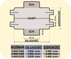Hobbydog 160 Pokrowiec Samochodowy Z Rzepem I Bokami Szary 9