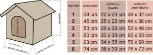 Hobbydog Buda w niebieskie kwiaty - R1 2
